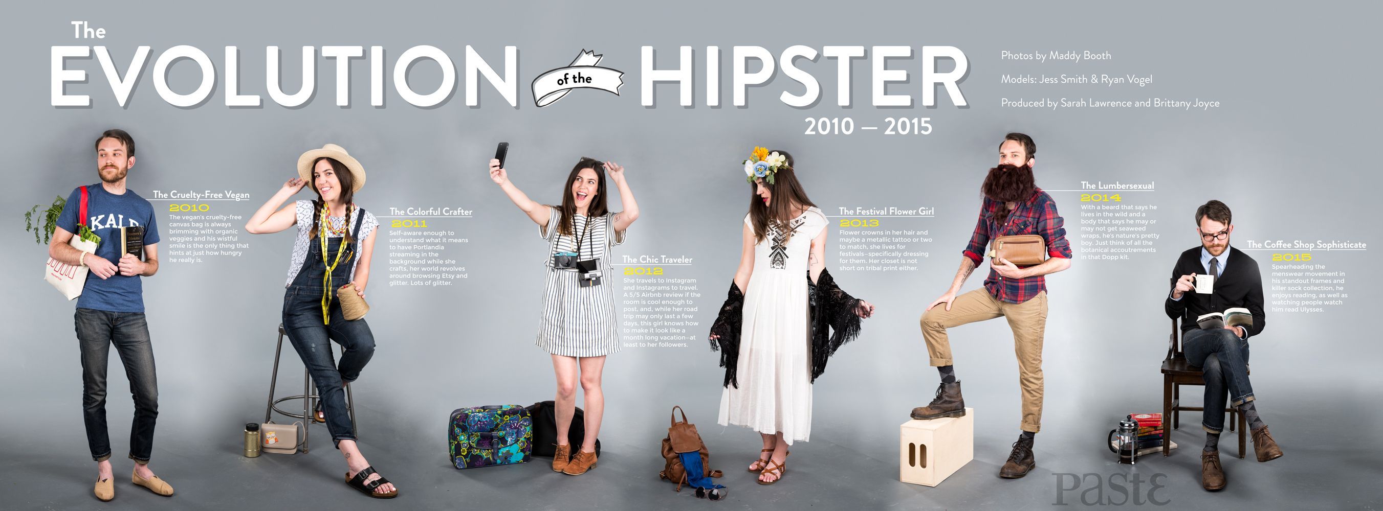 Evolution-of-a-Hipster_FINAL2015.jpg
