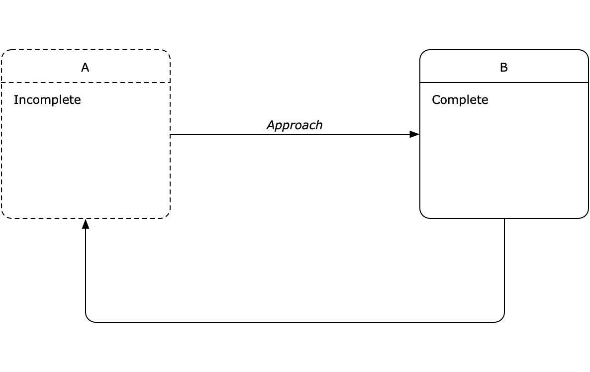 JTBD-approach.png