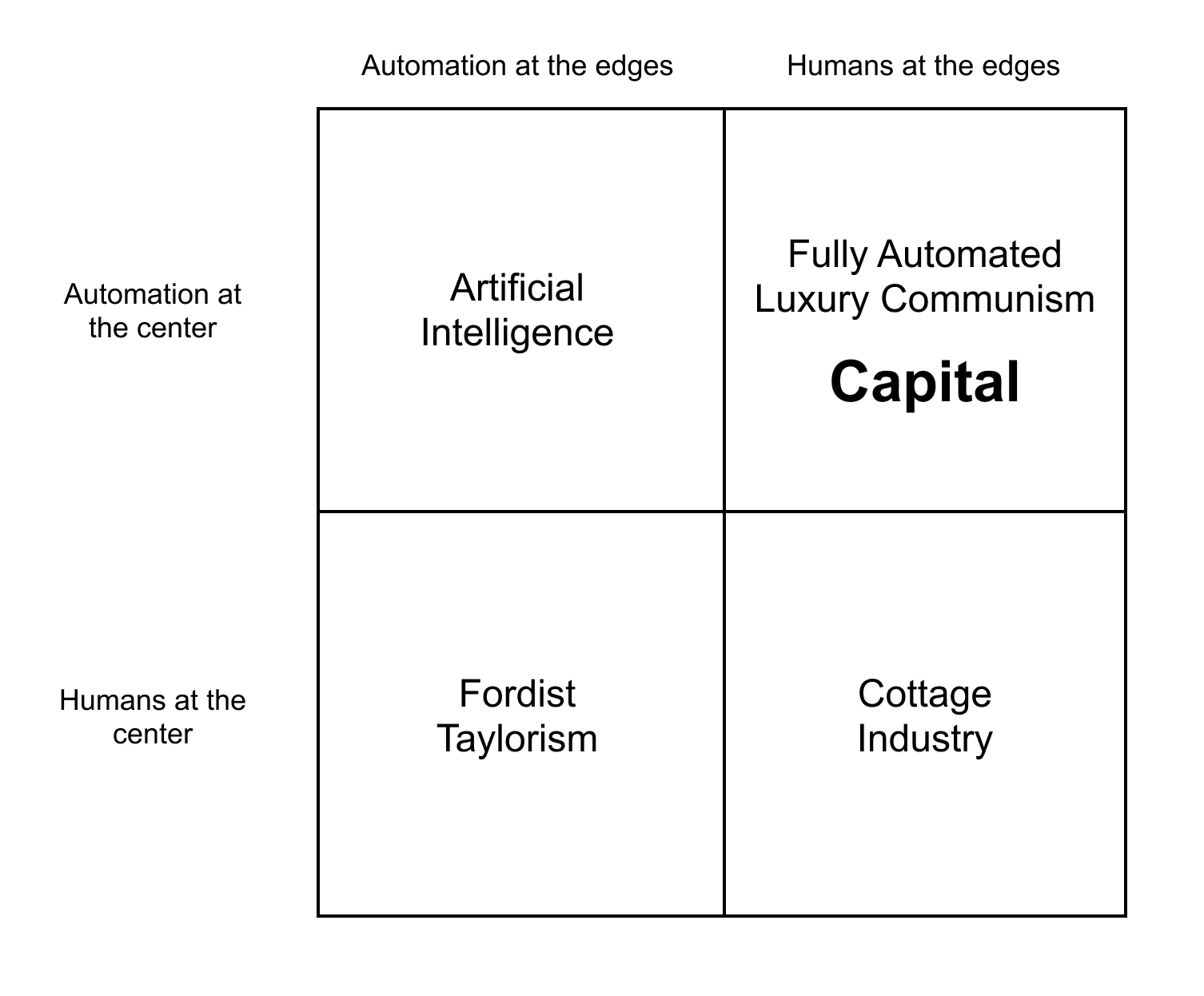 SubpixelSpaceAutomationChart2.png