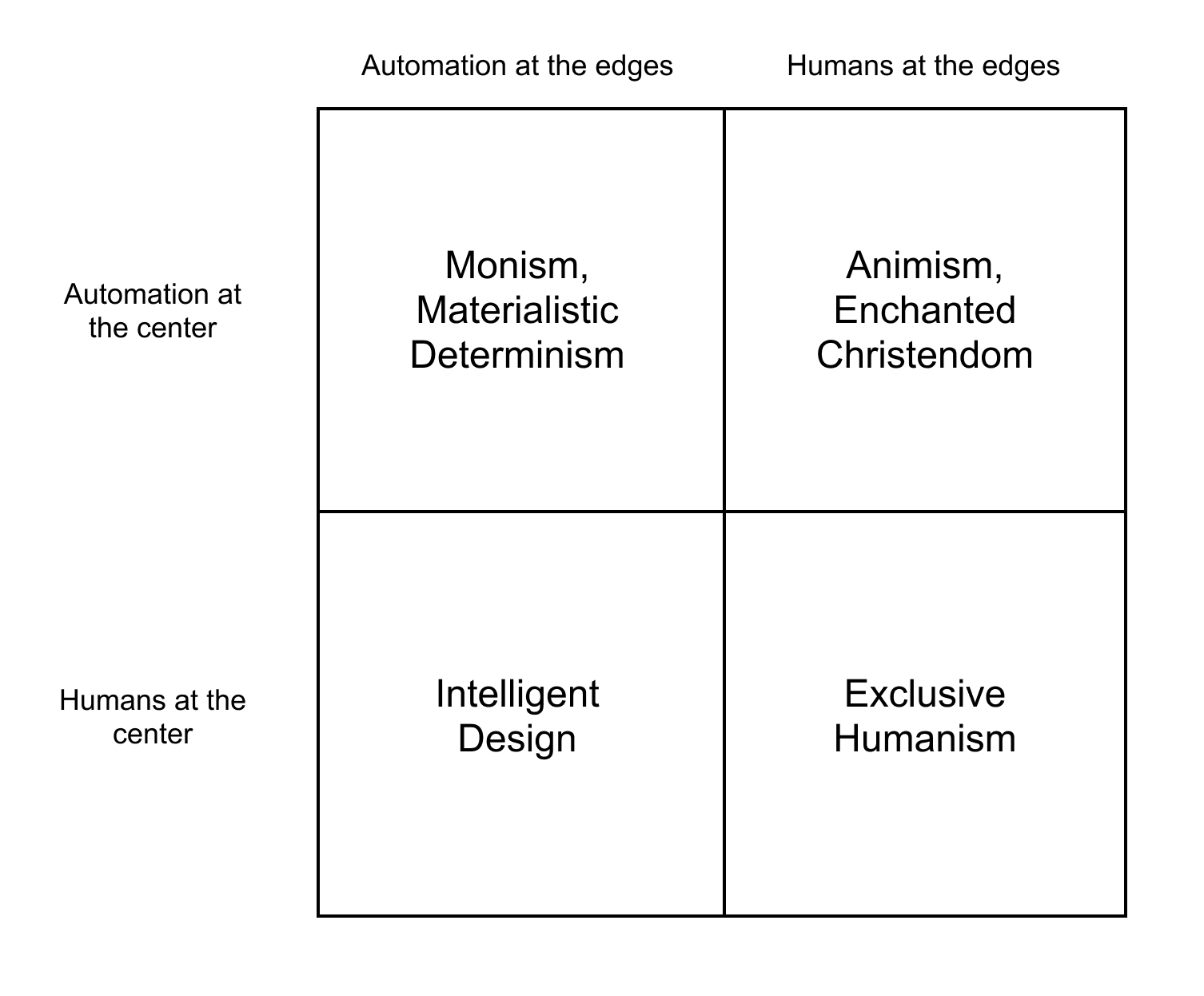 SubpixelSpaceAutomationChart3.png